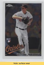 Click to enlarge Brian Matusz