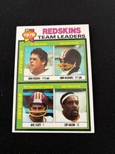 WASHINGTON REDSKINS TEAM CHECKLIST UNMARKED 1978 TOPPS NRMT #319 FOOTBALL CARD