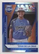 2021 Panini Elite Extra Edition Aspirations Blue /249 Juan De La Cruz #197 01wi