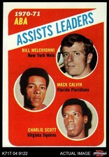 1971 Topps #151 Bill Melchionni ABA Assists Leaders 4 - VG/EX