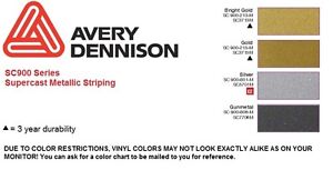 Avery 900 Supercast Color Chart