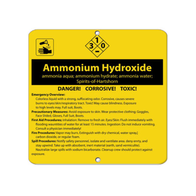 Square Metal Sign Multiple Sizes Ammonium: Hydratewater Spirits-Of-Hartshorn