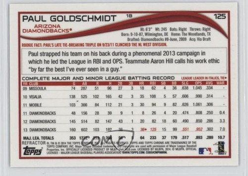 2014 Topps Chrome X-Fractor Paul Goldschmidt #125 6m1 - Picture 2 of 3