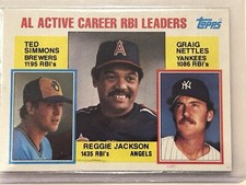 1984 AL ACTIVE CAREER HOME RUNLEADER JACKSON / NETTLES / LUZINSKI #712