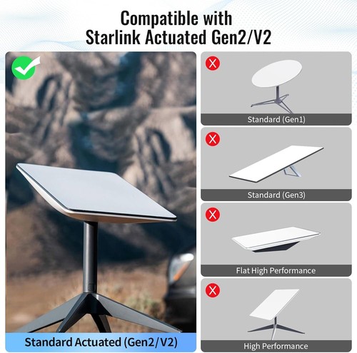 Für Starlink Ethernet Adapter Gen 2 V2 Kabelgebundene Internetverbindung - Bild 4 von 5