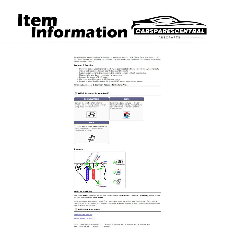 HVAC Recirculation Door Actuator For 2009 2010 2011 2012 Ford Escape 2.5L - Image 3 of 3