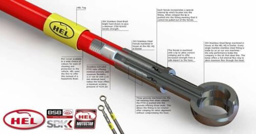 Manguera de freno de pulgar personalizada de carbono HEL línea de freno hecha a pedido - Imagen 2 de 10