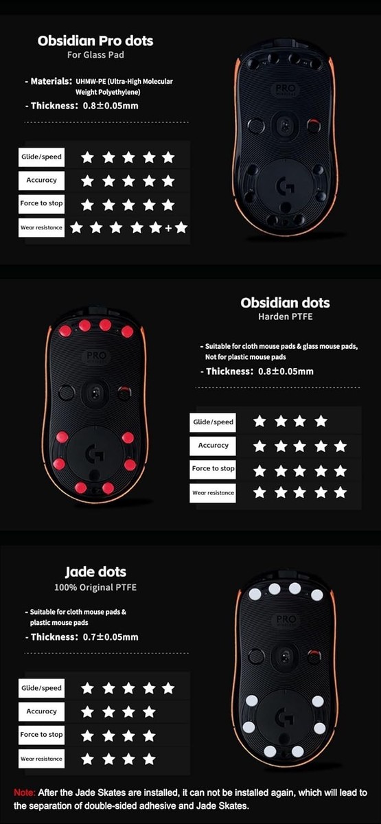 X-Raypad Obsidian PRO Air U-PE Universal Dot Mouse Skates – Less Noise