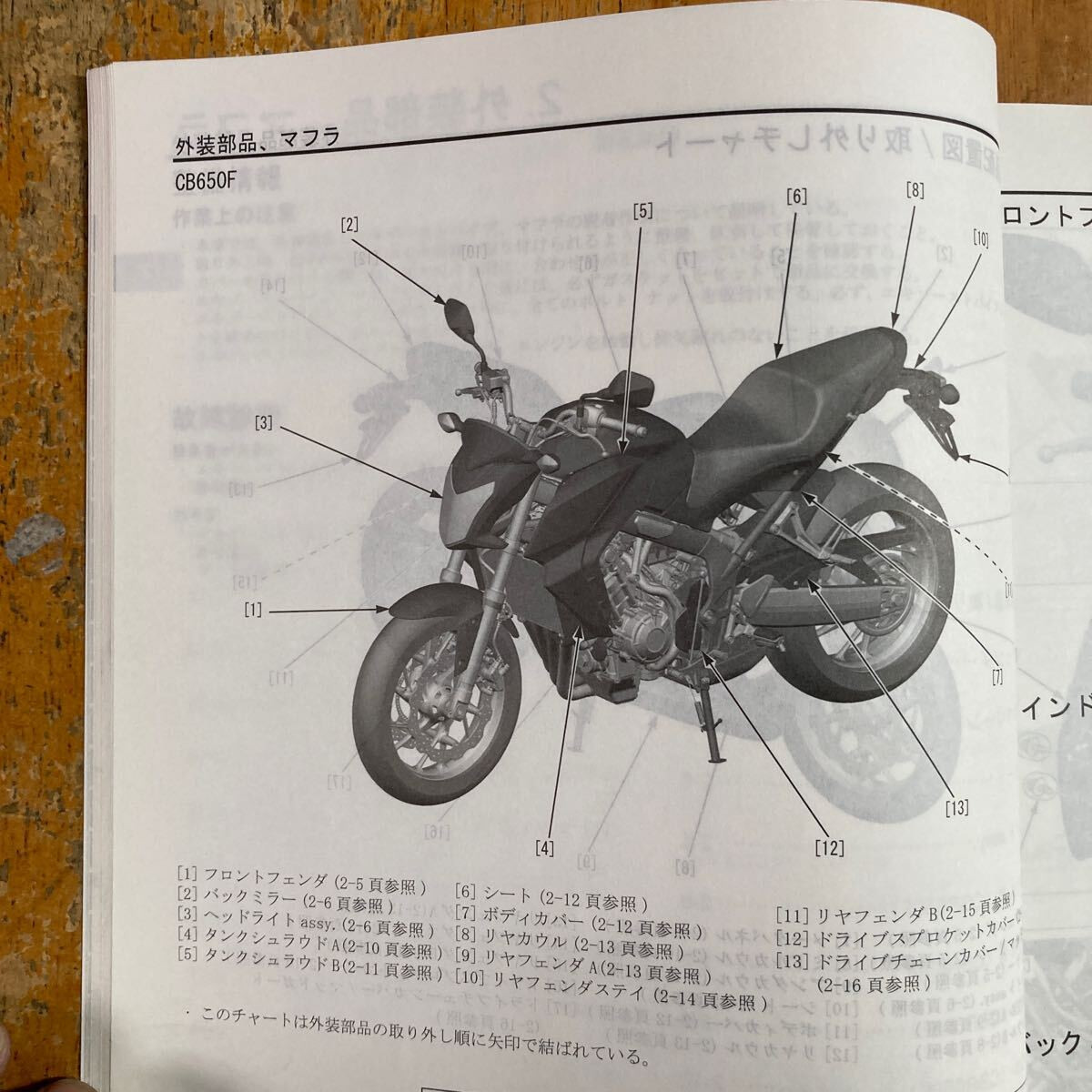HONDAサービスマニュアル　CBR650F/CB650F [EBL-RC83] Honda CBR650F CB650F EBL-RC83 Japanese Service Manual Japan