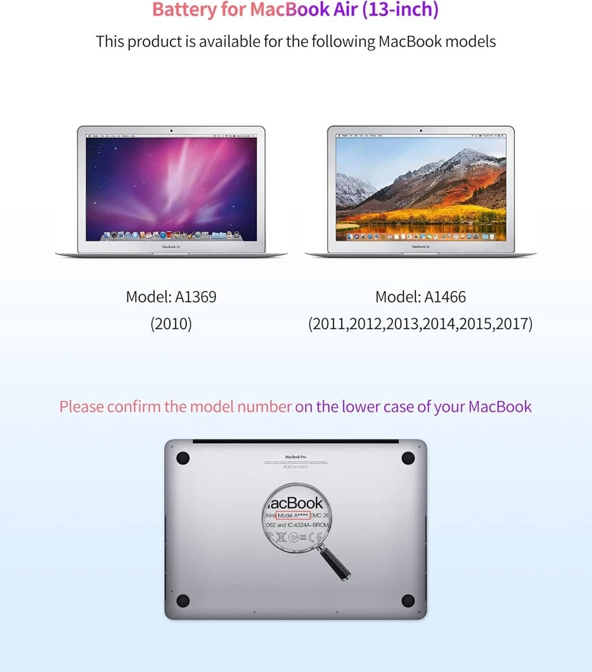 Complete Battery Replacement Kit for MacBook Air 13-inch (2010-2017) with Tools - Image 4 of 4