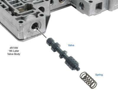 Fits Ford 4R70E, 4R70W, 4R75E, 4R75W, AODE Elevated Pressure Regulator Valve Kit