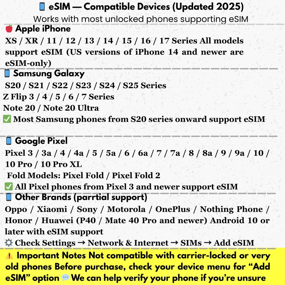 China Travel eSIM|5GB-50GB|30Days|5G/4G LTE Travel Data|QR Code via eBay message - Image 3 of 4