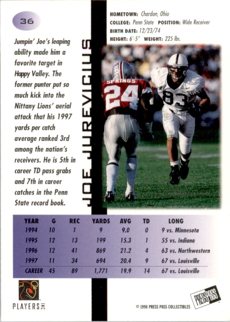 ＠NCAA レトロ カード コンプリートセット (PRESS PASS 98) s-l400.jpg