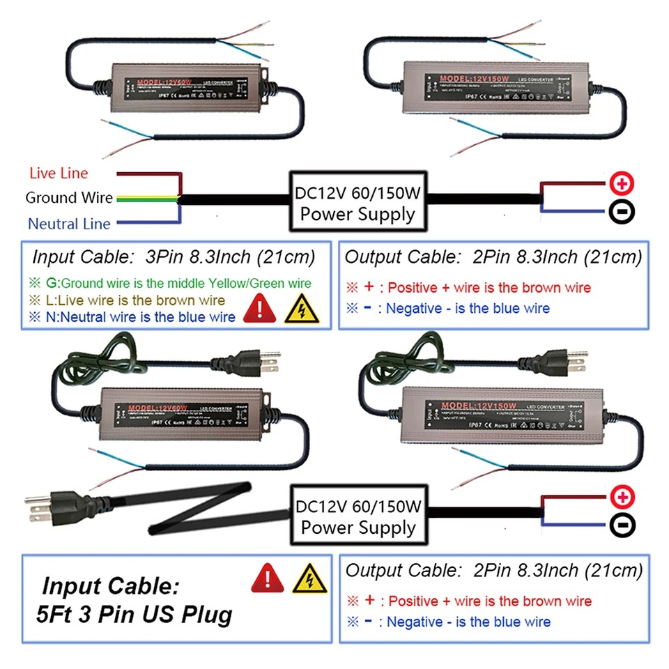 60W 5A IP67 Waterproof LED Driver AC 110V To DC 12V Switch Power Supply Adapter - Image 3 of 4
