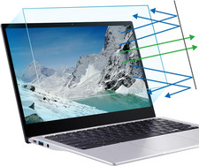 2-Pack 16 Inch anti Blue Light Screen Protector, Eye Protection anti Glare Blu