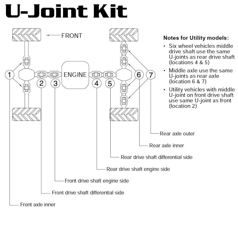 Both Front or Rear U-Joint for Polaris Sportsman 850 Touring X2 XP 2005-2022 - Image 4 of 4