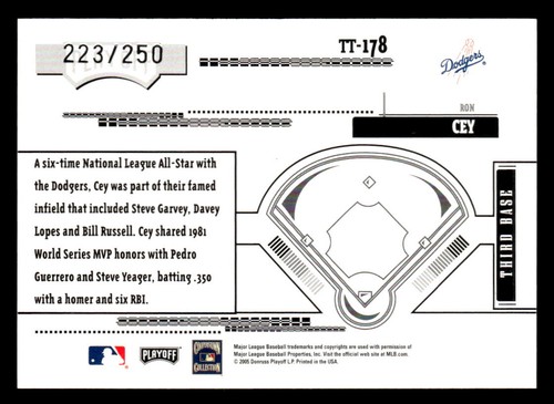 2005 Playoff Absolute #TT-178 Ron Cey Tools of the Trade 223/250! Dodgers - Bild 2 von 2
