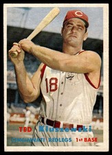 Top 10 Vintage Baseball Card Singles of 1957 21