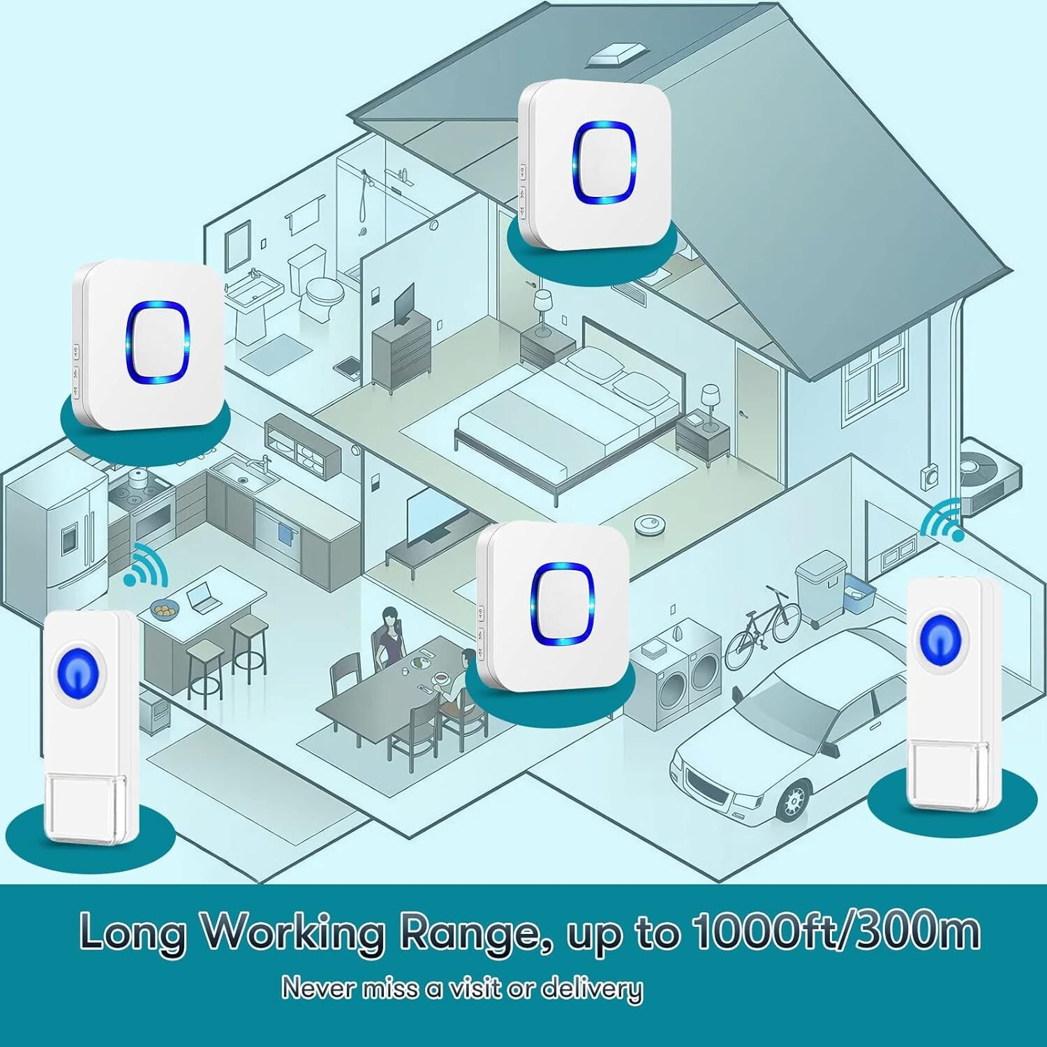 Coolqiya Wireless Doorbell Chime for Home with 1 Remote Waterproof Door