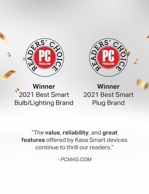 Plug Mini with Energy Monitoring, Smart Home Wi-Fi Outlet Works with Alexa, G...