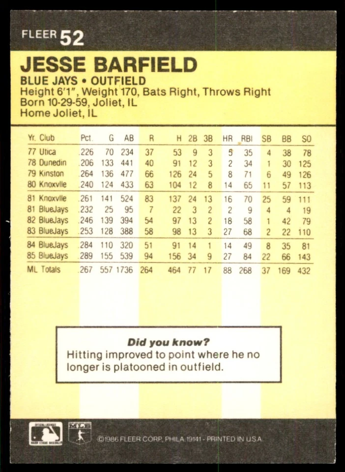 1986 Fleer Jesse Barfield ,, Toronto Blue Jays #52 - Image 2 of 2