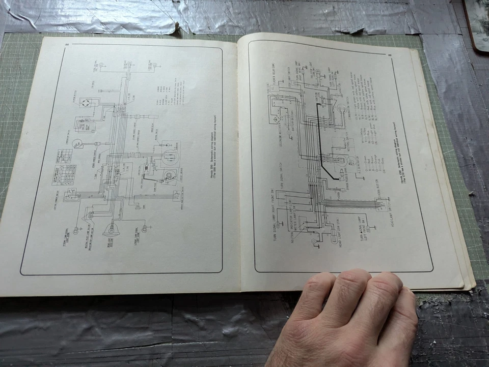 Honda 65, 70, & 90 (1964 On) Haynes Owners Workshop Manual - Image 3 of 4