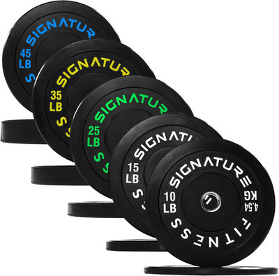 Fitvids Olympic Bumper Plates Set, 2'' Weight Plates for Strength Training & Weig