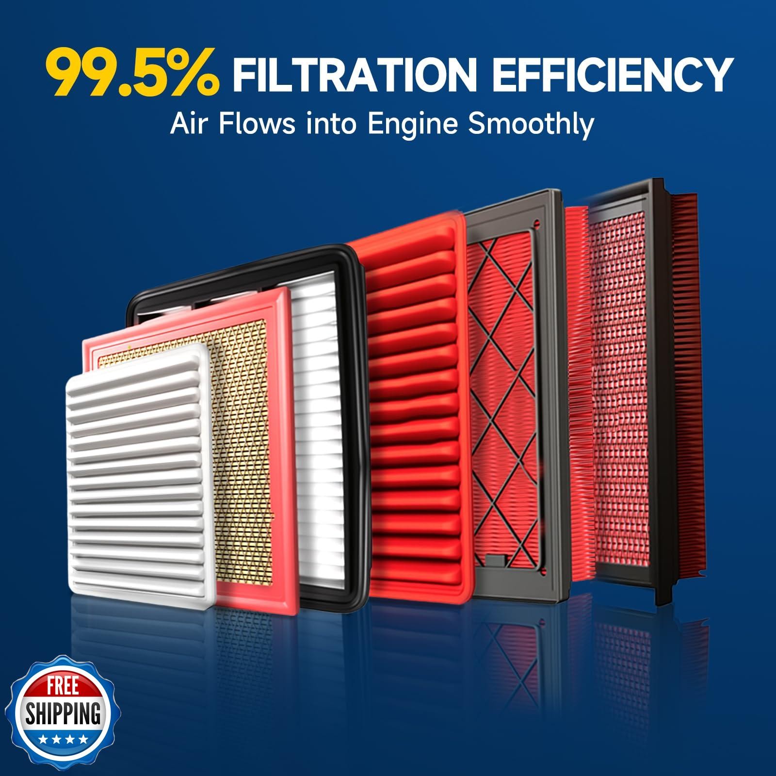 Readair Engine Air Filter for Ford F-150 4.6L/5.4L 1997-2008, 1997-2003