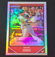 Click to enlarge Andruw Jones