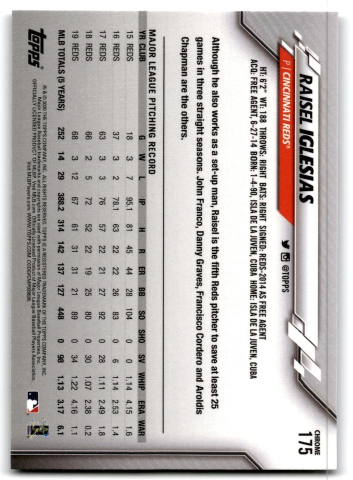 2020 Topps Chrome Raisel Iglesias Baseball Cards #175 - Image 2 of 2