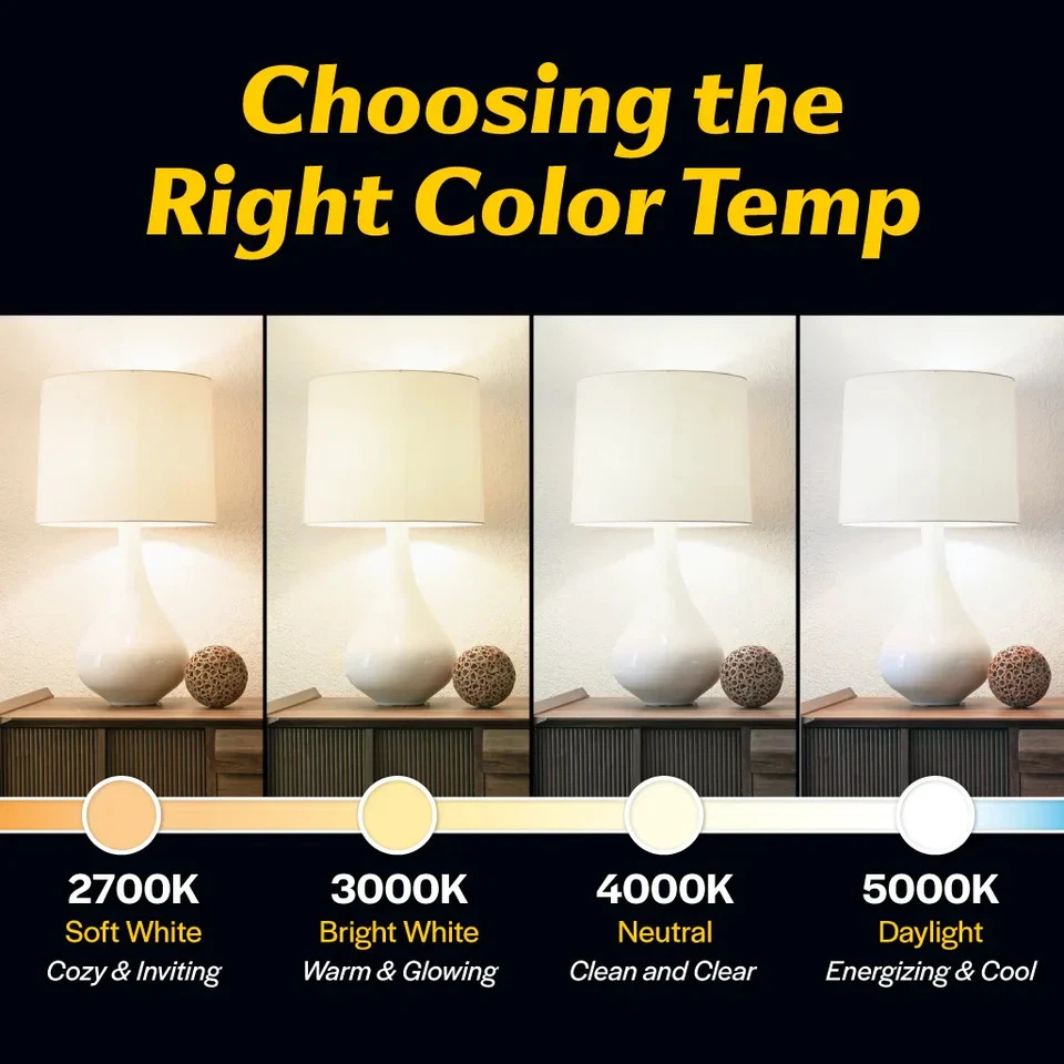 Halco LED A21 Bulb 21W 3000K Dimm T20 120V 2600L 15Khrs (10-pk) 88052 - Image 3 of 4