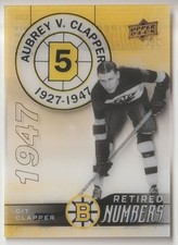 2023-24 BRUINS CENTENNIAL RETIRED NUMBERS ACETATE DIT CLAPPER #104
