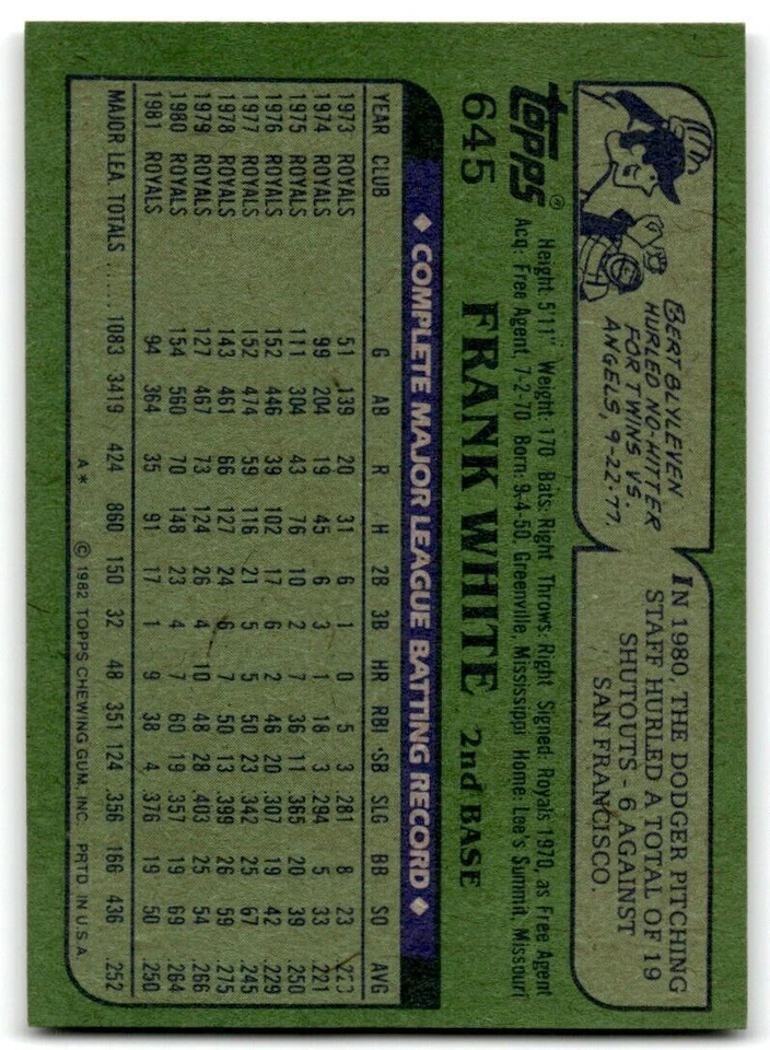 1982 Topps Frank White . Kansas City Royals #645 - Image 2 of 2