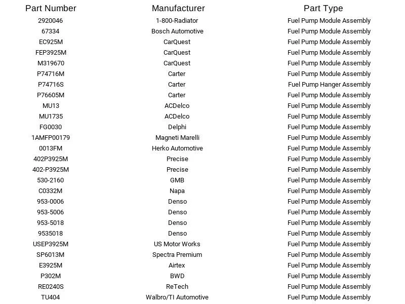 Módulo de bomba de combustible Airtex E3925M para Chevrolet GMC Oldsmobile Blazer 1996 Foto 4 de 4