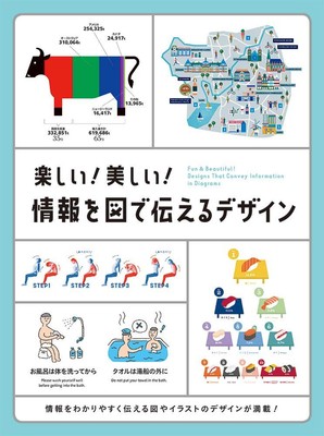 Book Fun & Beautiful Information Design with Diagrams Japanese PIE International
