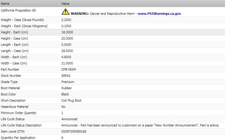 Bota bobina de encendido OEM NGK para Infiniti J30 V6-3,0 L 1994-1997 Foto 3 de 4