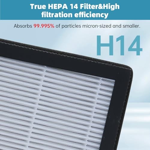 400 Replacement Filter for Puroair 400 Air Puri-fier Replacement Filter, 3-in 