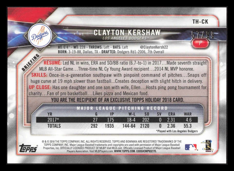 Clayton Kershaw 57/99 Green Festive 2018 Topps Holiday Bowman TH-CK Dodgers - Image 2 of 2