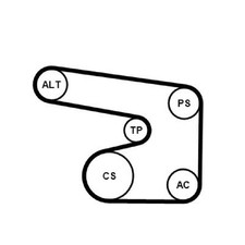 Keilrippenriemensatz für Opel Astra F T92 Calibra A C89 Omega B V94 | 23940490