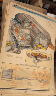 Oldtimer Auto Poster alt Sowjetische UdSSR russischer Luftfilter und Tankauspuff