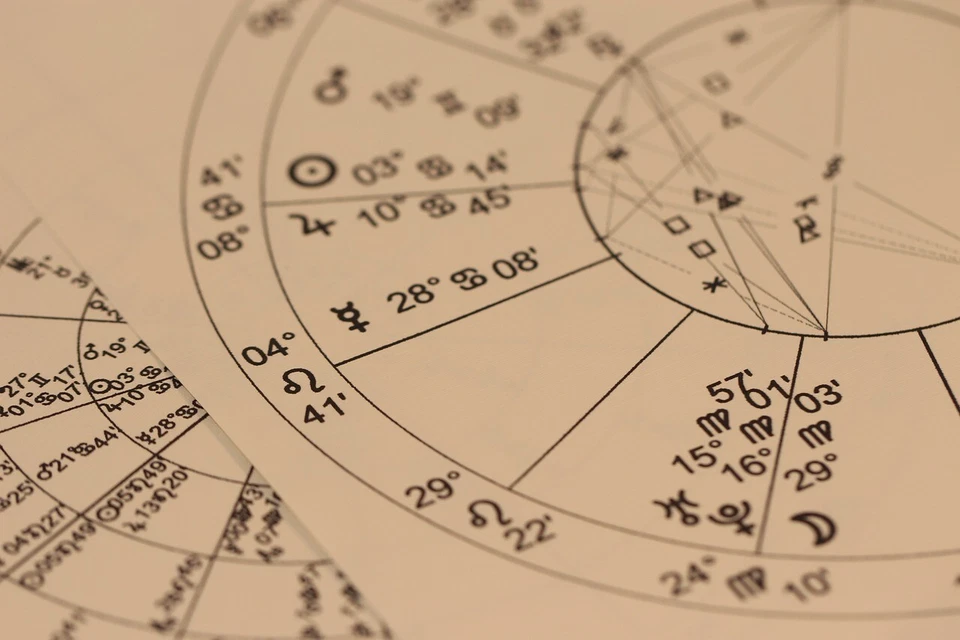Professional Astrology Natal Birth Chart and Report Special