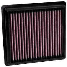 K&N Filters Luftfilter 33-3154 Langzeitfilter für LEXUS TOYOTA YARIS CROSS PRIUS