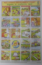 Indian Educational Paper Posters * 37 Designs * Retro * Kitsch * Approx 24x37cm