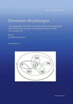 Paket Elementare Beziehungen Erik Esterbauer