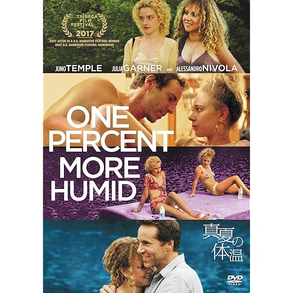 MOVIE-ONE PERCENT MORE HUMID-DVD New from Japan JP