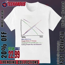 Mass Shootings People Going To Therapy 1910–Now T-Shirt