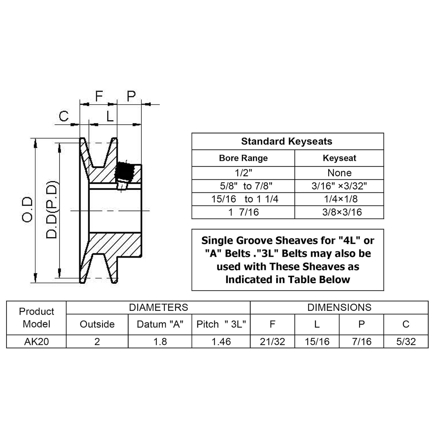 AK20-3/4 Sheaves,v Belt Pulley 3/4 inch bore 2