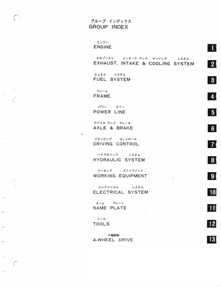 Lista de piezas de servicio de tractor D1650 D1650FD manual para Mitsubishi D1850 D1850FD Foto 3 de 4
