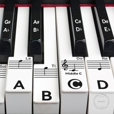 Piano Keyboard Stickers for 88/76/61/54/49 Keys, Transparent and Removable Piano