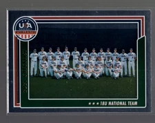 2022 Panini USA Stars & Stripes #99 Checklist